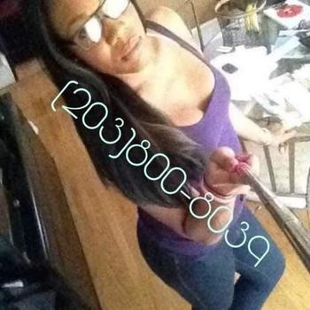 2038008039, transgender escort, Eastern Connecticut